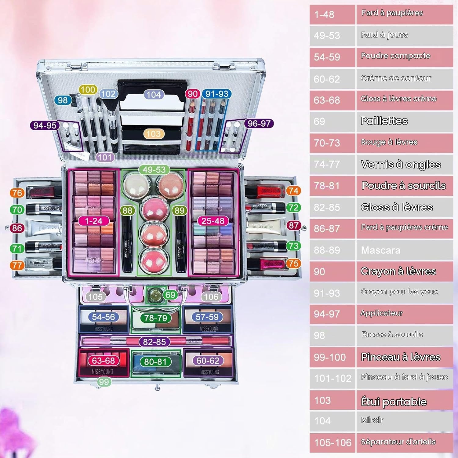 Kit De Maquillage Complet, Polyvalent Ensemble-Cadeau De Cosmétique Avec Fard À Paupières Palette Correcteur Fard À Joues Rouge À Lèvre Pour Femme, Tout-En-Un Mallette De Maquillage Beauté Set#2