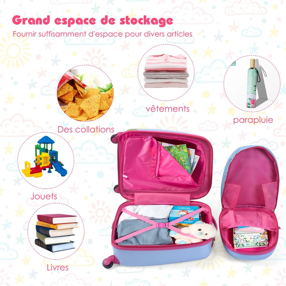 Valise Enfant+ Sac À Dos Bagage Trolley À Roulettes Pour Enfant Couleur Bleu Et Rose