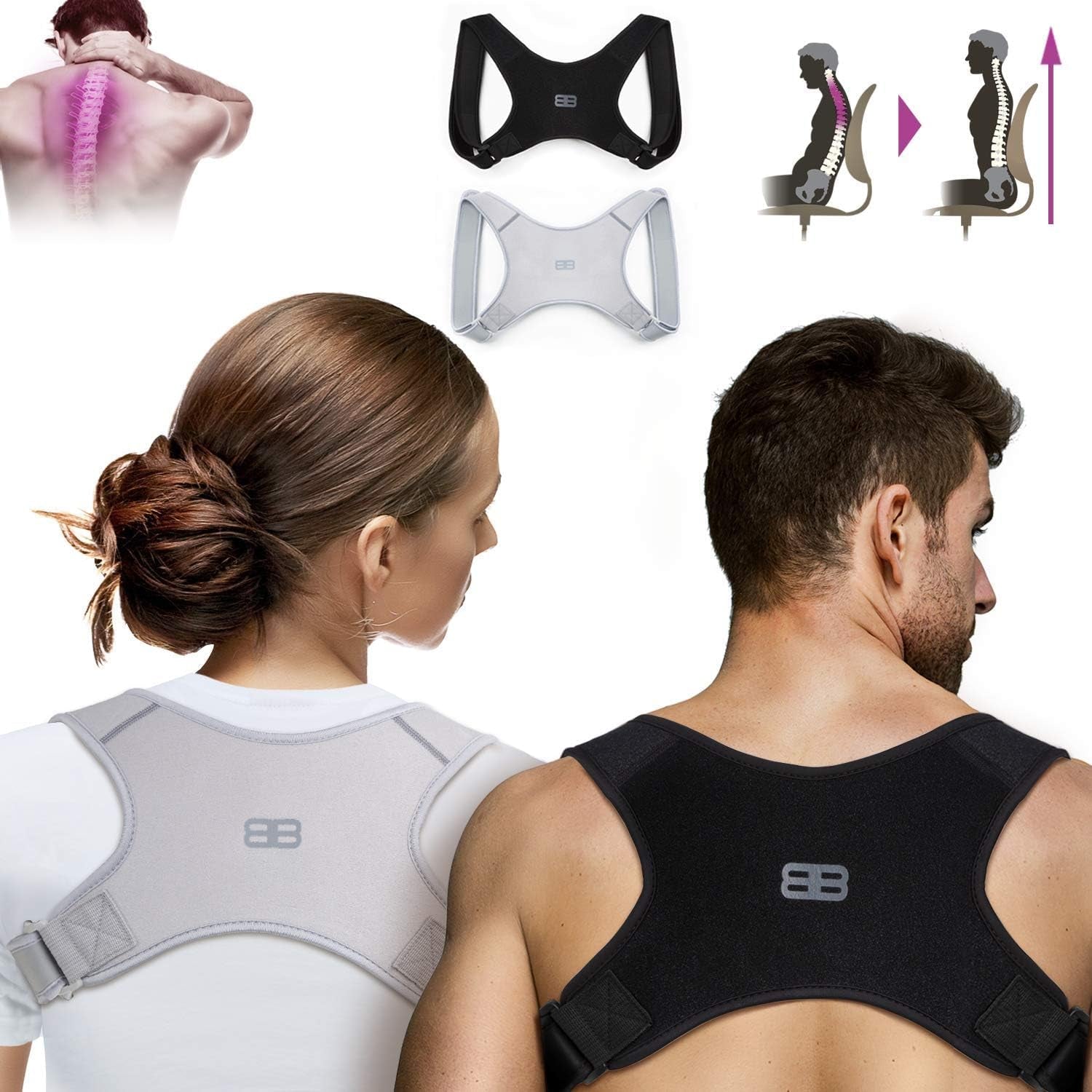 Correcteur de Posture ZENYL™ !