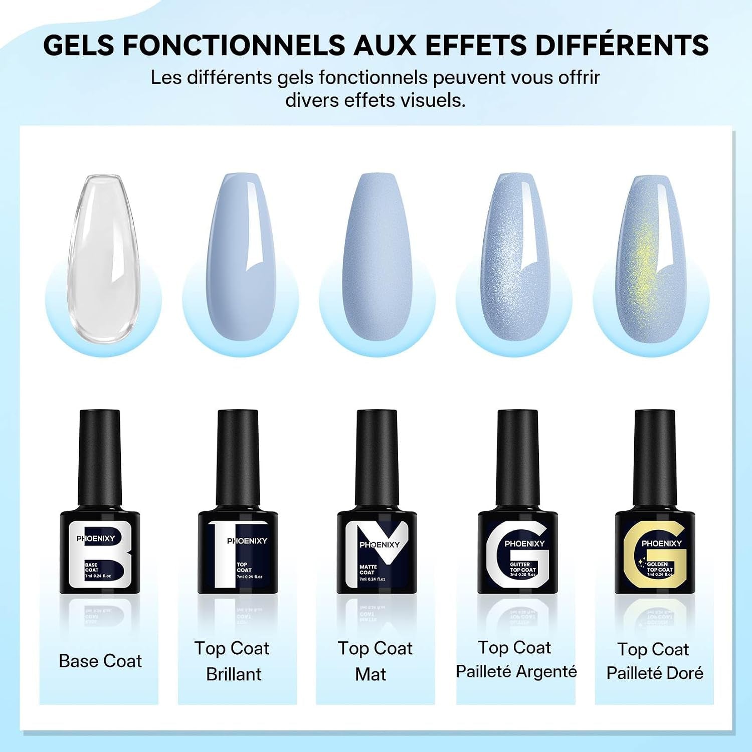 Kit Vernis Semi Permanent 20 Couleurs Vernis Semi Permanent Avec Lampe UV Base Et Top Coat Kit Semi Permanent Complet Outils De Manucure Cadeaux Pour Femmes